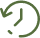 Total Commit